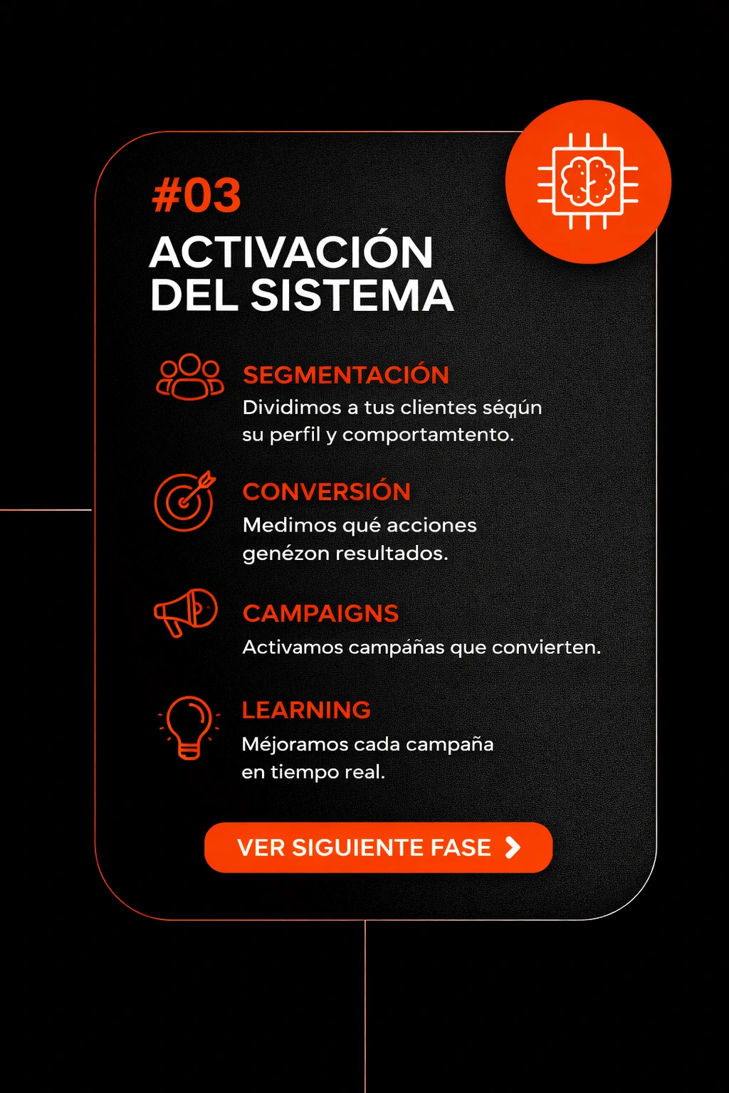 Activación del sistema