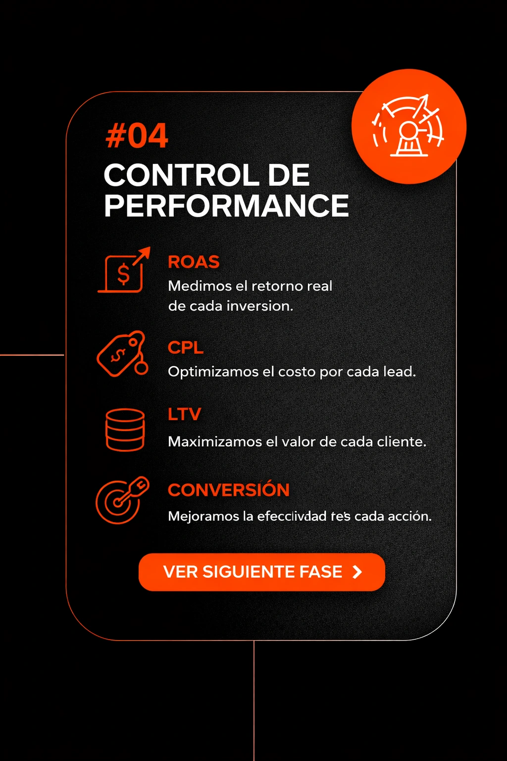 Control de performance